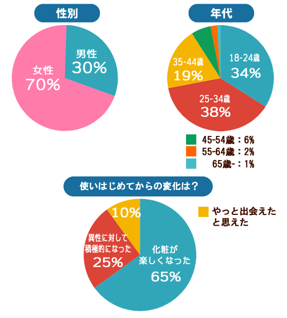 ニベア青缶のニベアパックでニキビが悪化 ニベアクリームの間違った使い方 美肌ルーシー